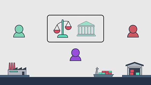 海运提单的使用