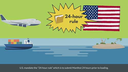 国际运输之舱单