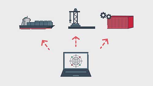 国际运输货物可见性2