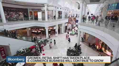 实体商店与电子商务