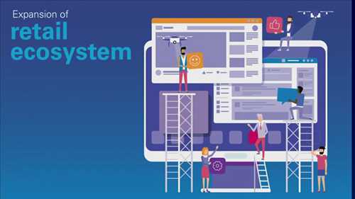 2021年零售行业报告