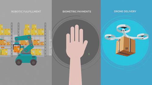零售商的数字化转型