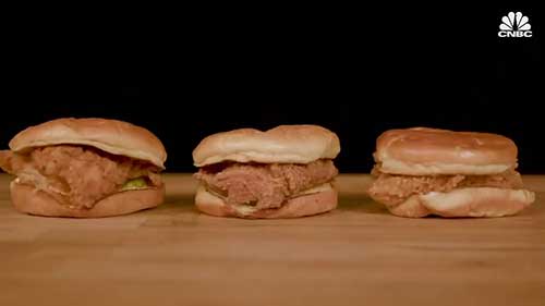 派派思鸡肉三明治的崛起