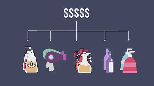 产品深度与广度