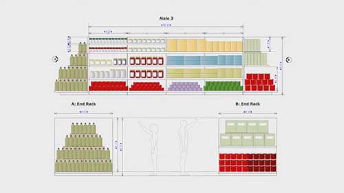 如何制作货架图