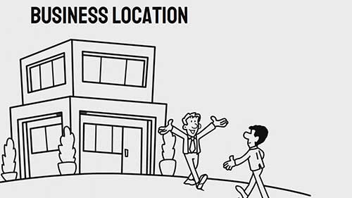 如何找到开店的最佳位置