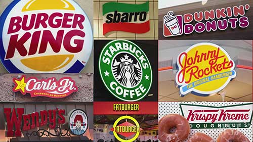 印度的快餐连锁品牌大战