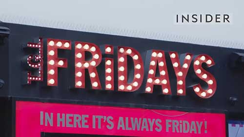 星期五餐厅的运营分析