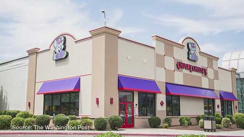 连锁品牌分析出奇老鼠