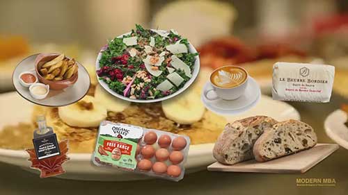 美式餐饮连锁品牌