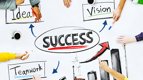 项目预算中的关键财务指标