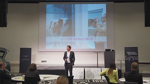 商业模式创新的工具