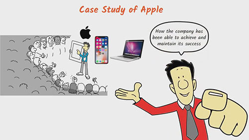 苹果公司案例研究