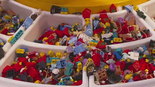 乐高如何使用内容营销