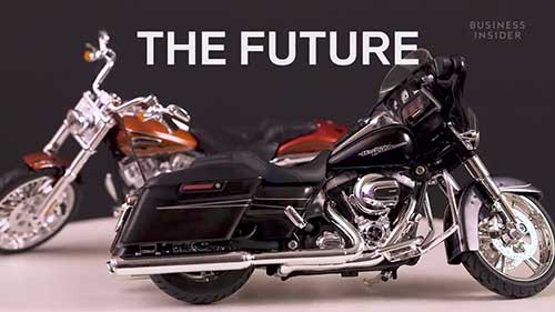 哈雷戴维森的困境