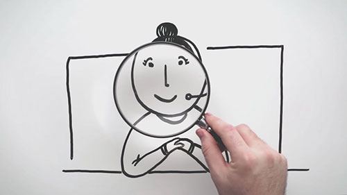 创造独特客服体验的关键因素