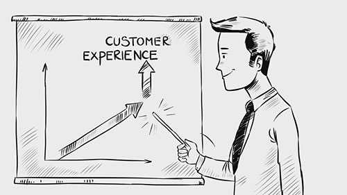 顾客体验的六条法则