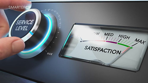 哪些KPI可用于衡量客户体验