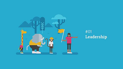 项目管理七大技能