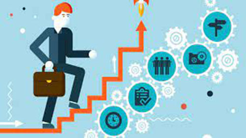 项目计划的构成要素