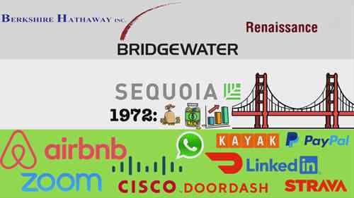 红杉资本的故事