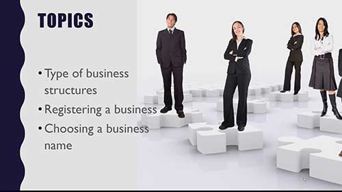 创业基础知识03：商业结构