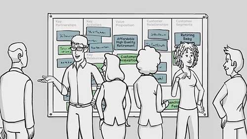 学会讲品牌故事