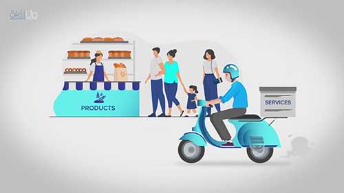 创新与创业02商业创新