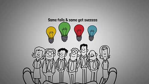 如何判断创业想法的好坏