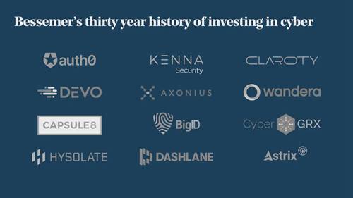 网络安全领域的投资