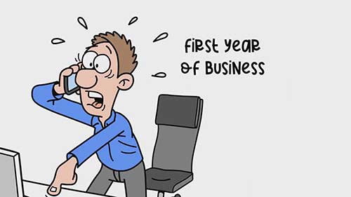 如何度过创业第一年