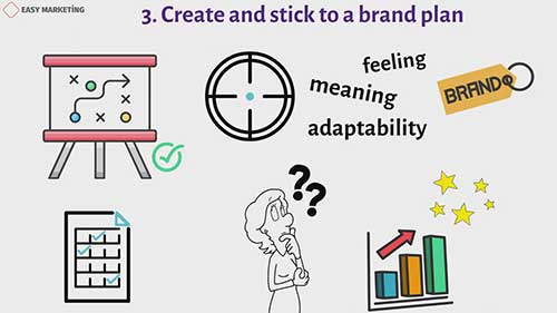 给小企业的品牌建议