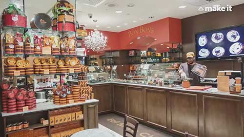 营收1000万美元的巧克力公司