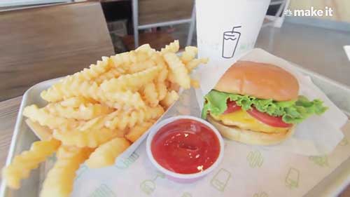 汉堡连锁店的创立过程