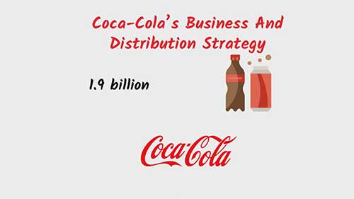 可口可乐的分销策略
