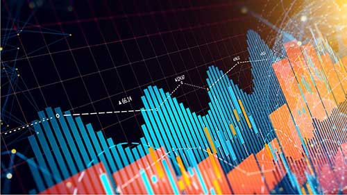 什么是动态市场