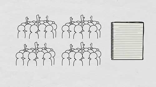 什么是焦点小组