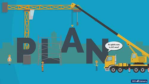 什么是营销计划