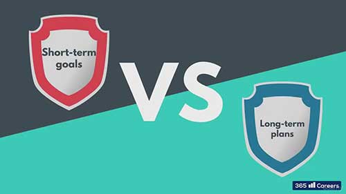 营销的短期目标与长期目标