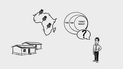 目标市场分析工具