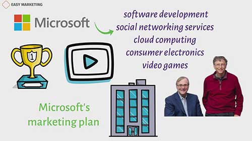 微软营销策略分析