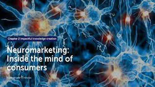 洞察消费者思维