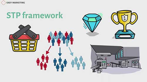 奢侈品集团LVMH营销策略