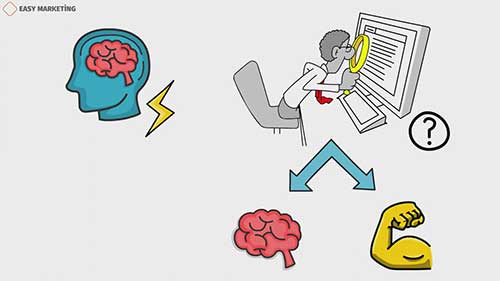 营销中的安慰剂效应