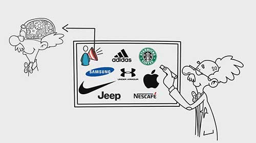 神经营销学如何影响大脑