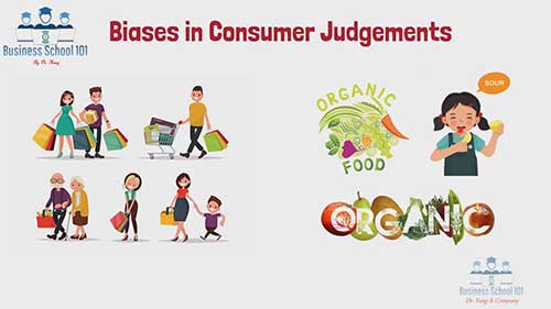 购买决策过程中的偏见