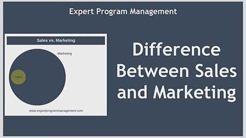 行销和销售的区别