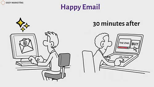 如何增加客户留存率