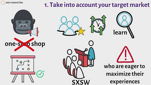 如何构思游击营销活动