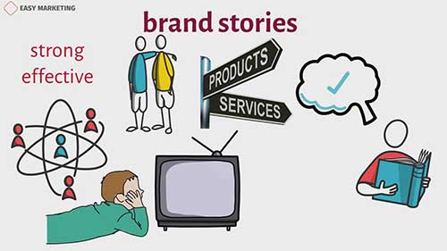 品牌叙事案例